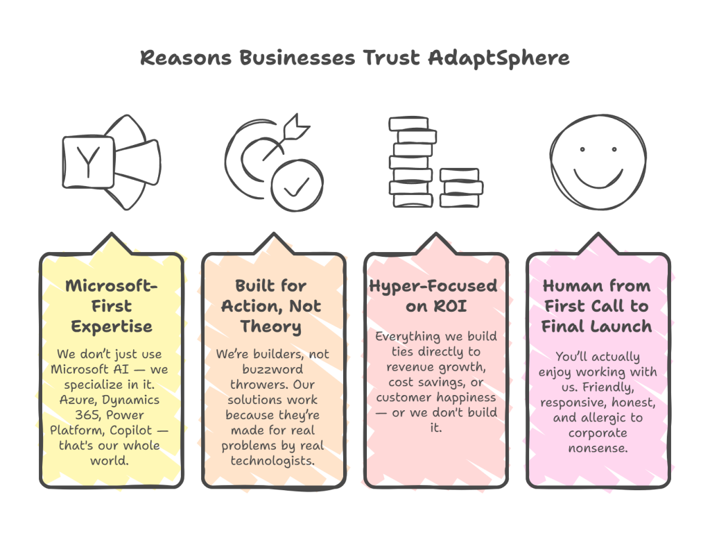Why businesses choose AdaptSphere: real tech, real ROI, real people Why businesses trust AdaptSphere — expertise, ROI, and support
